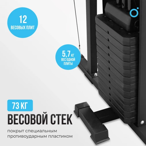 Силовой комплекс домашний OXYGEN FITNESS SITKOR Силовой комплекс домашний OXYGEN FITNESS SITKOR