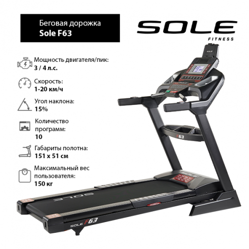 Беговая дорожка Sole Fitness F63 (2019)