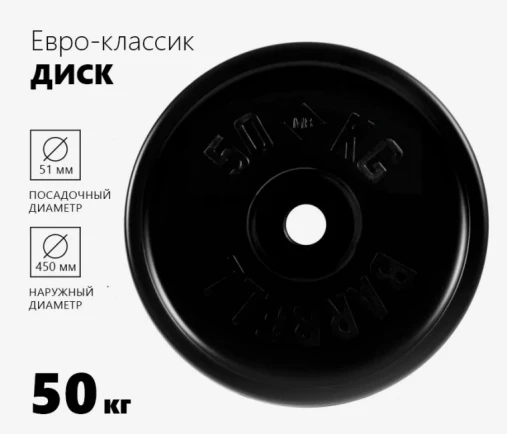 Блин обрезиненный черный MB 50 кг ф50 мм Евро - Классик Блин обрезиненный черный MB 50 кг ф50 мм Евро - Классик