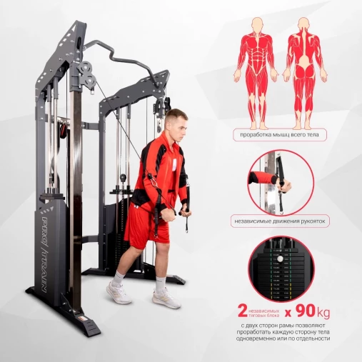 Многофункциональный силовой тренажер, двойной блок Protrain PR-FT570 Многофункциональный силовой тренажер, двойной блок Protrain PR-FT570