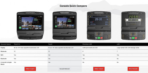 Лестница-степпер Matrix Performance. Консоль Touch Base Лестница-степпер Matrix Performance. Консоль Touch Base