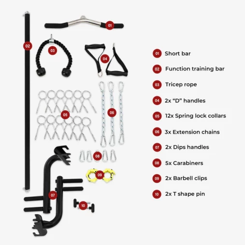 Мультикомплекс на базе Машины Смита с кроссовером REBEL F3 RPC03F