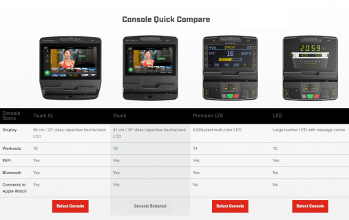 Беговая дорожка Matrix Performance. Консоль Touch Base - сенсорный экран диагональю 16 дюймов Беговая дорожка Matrix Performance. Консоль Touch Base - сенсорный экран диагональю 16 дюймов