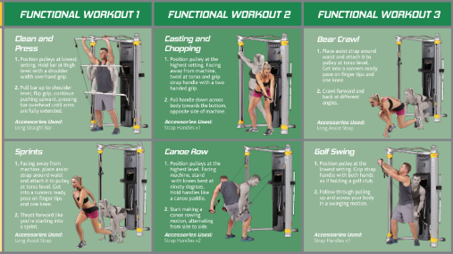 Силовой мультикомплекс функциональный тренажер Hoist Mi6 (максимальная комплектация, два стека по 91 кг) Силовой мультикомплекс функциональный тренажер Hoist Mi6 (максимальная комплектация, два стека по 91 кг)